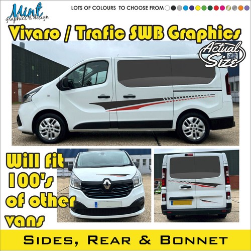Swb renault trafic - trafic, full