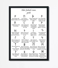 Elder Futhark Runes Guide