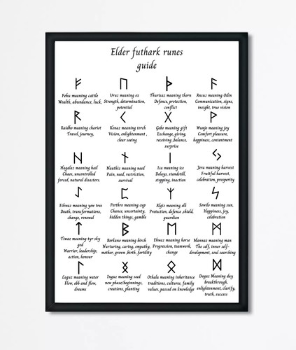 Elder futhark runes guide - elder,