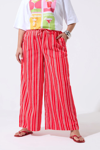 Limited collection curve - limited,