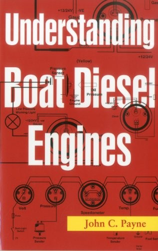 Understanding boat diesel - boat,