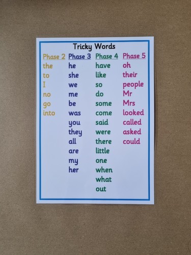 Tricky words mat - tricky, mat,