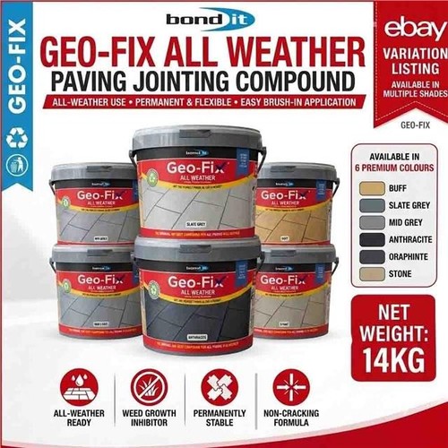 Geo fix all - geo-fix, weather