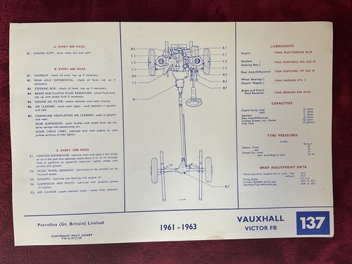 Vauxhall victor fc 101 - victor,