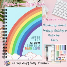 Food Diet Diary all plans/