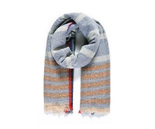 Brand New Duck Egg Plaid