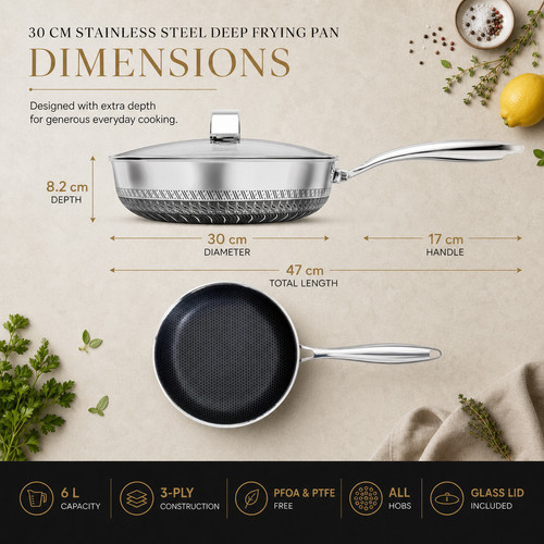 Frying pan non - frying, stick