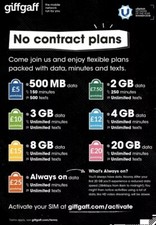 Giff Gaff 2G GSM compatible