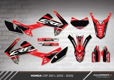 2012 2013 2014 2015 2016 2017