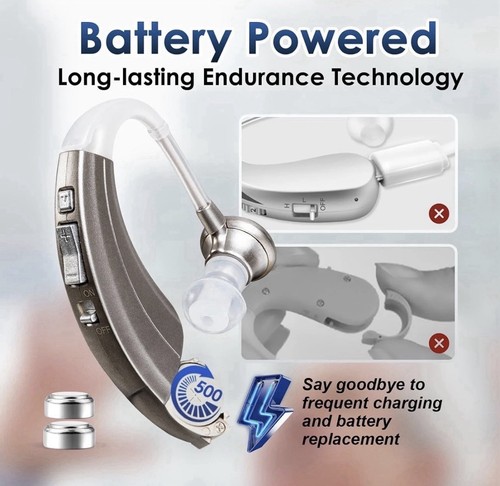 Hearing aid sound device - hearing,