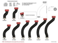 Winwing Compatible Joystick
