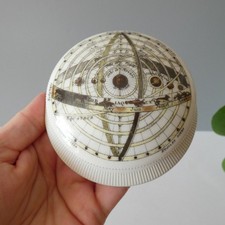 Optimago Staffordshire England