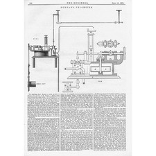 Durham's Velometer Antique Print 1878