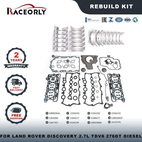 Raceorly for land - for,