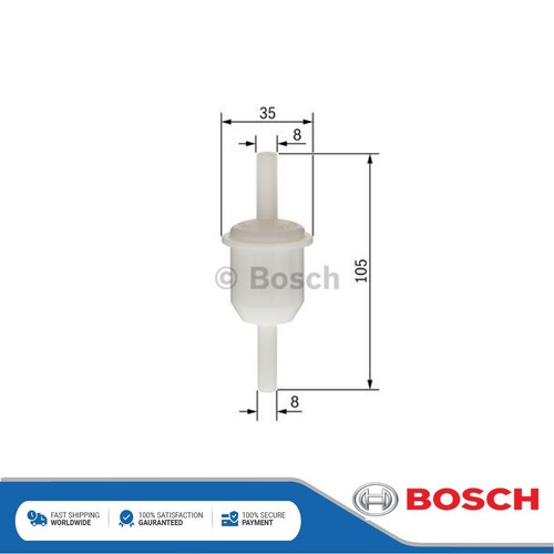 Fits peugeot nissan - fits,
