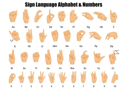 Sign language alphabet - sign,