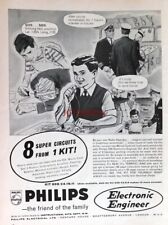 PHILIPS Model Engineering
