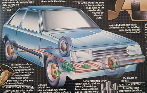 1983 mazda 323 range - 323, uk
