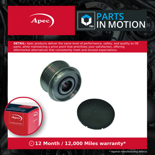 Overrunning alternator pulley - alternator,