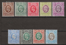 KENYA, UGANDA & TANGANYIKA