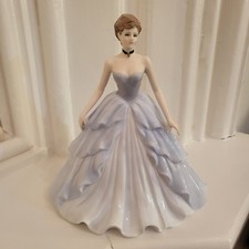 Rare Coalport Figurine Emily