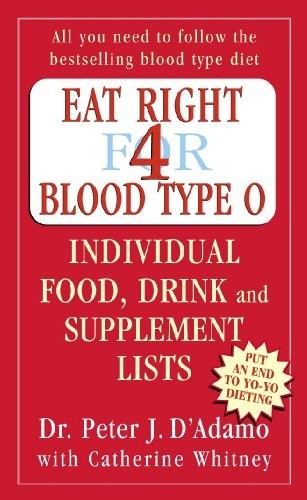 Eat right for blood - eat, type