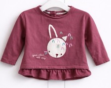 Baby Girls 3–6 Months
