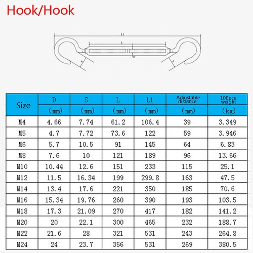 Turnbuckle wire tensioner - turnbuckle,
