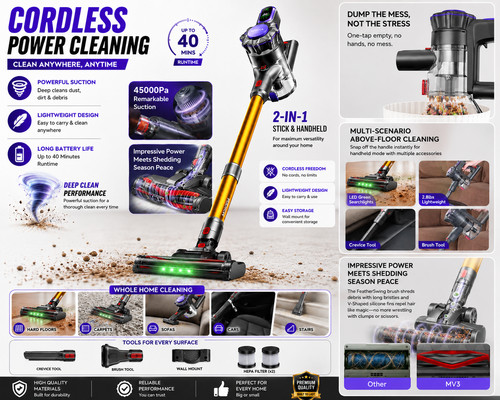 Cordless vacuum cleaner - cordless,