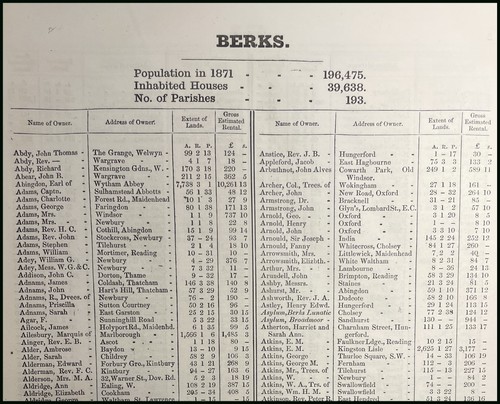 1873 berkshire the names - berkshire.,