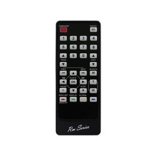 SONY Replacement Remote Control – DCR-HC18E, DCRHC19E, DCR-HC19E, DCRHC20