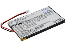 Li-Polymer Battery for Palm