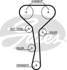 Genuine GATES PowerGrip Timing Belt for Renault Clio 16V Sport 2.0 (1/04-4/05)