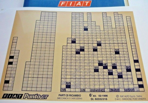Fiat punto gasoline - fiat, (176)