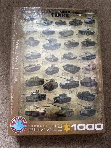 Eurographics world war - eurographics, tanks
