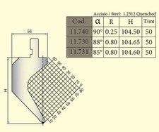 Press Brake Tooling New Ex