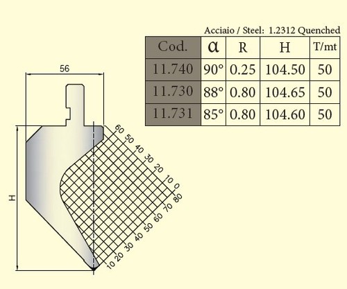 Press brake tooling new - press, ex
