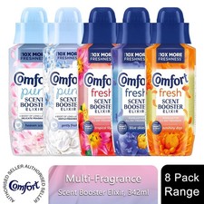 Comfort Fresh Liquid Scent