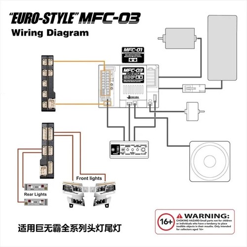 Sound group module for - rc,