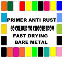 ANTI RUST Car Body Paint