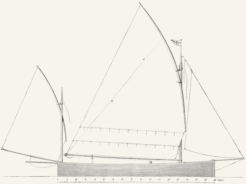 Yachts standing lug rig - lug, sail