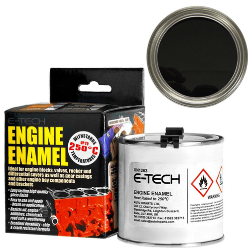 Tech black gloss finish - e-tech,