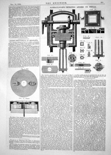 Old engineering 1864 gedge - 1864,