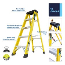 TB Davies Electricians