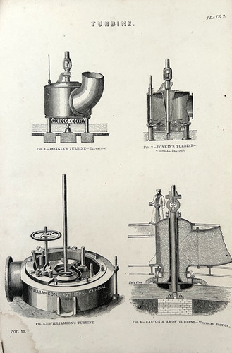 Antique print steam turbine - print,