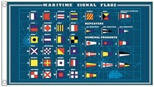 Nautical Signal Flags