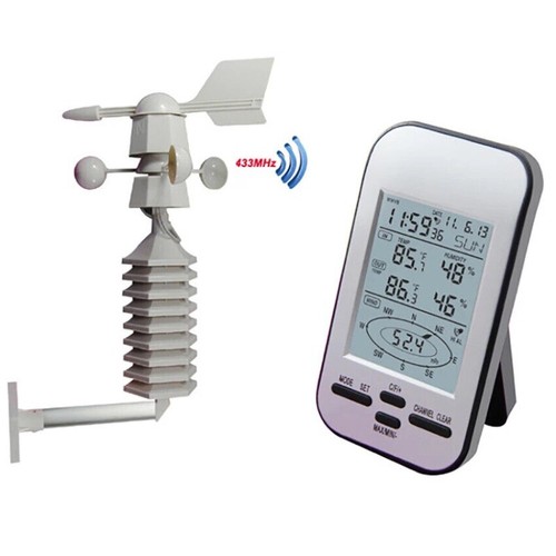 Professional wireless weather - professional,