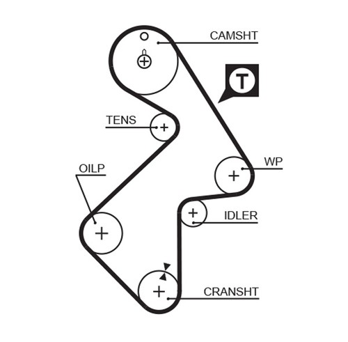 5202xs gates timing - 5202xs, for