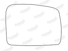 Summit Stick-On Standard