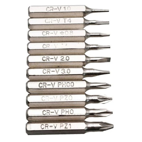 Rupture resistant 4mm - 4mm, shank